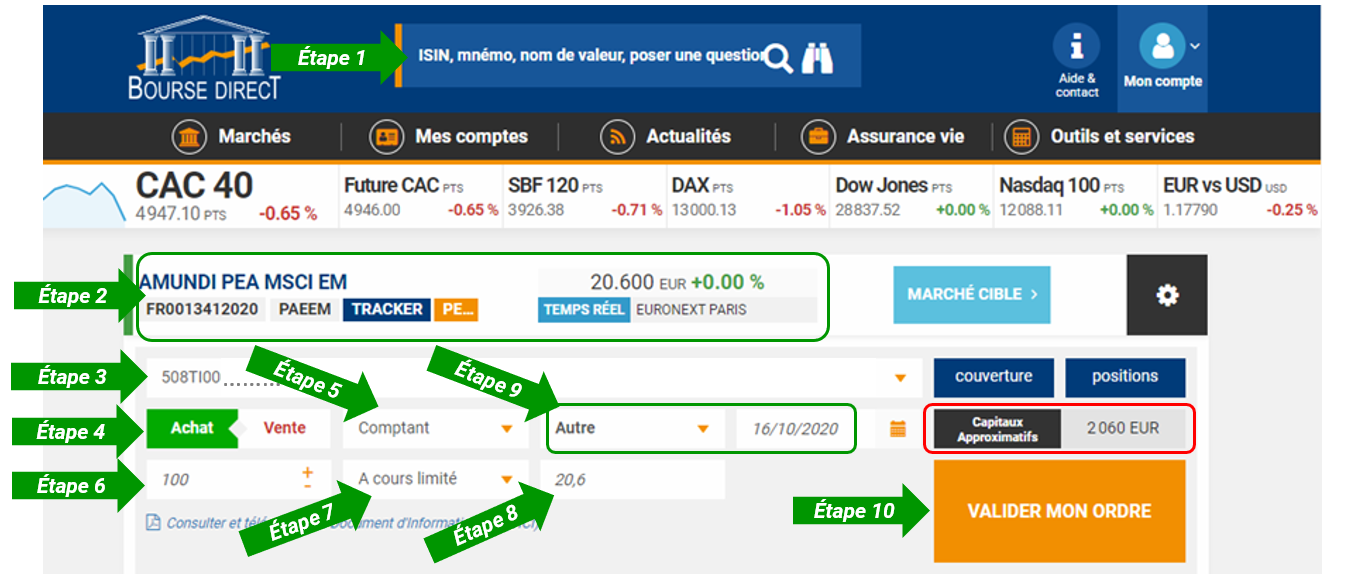 image-comment-passer-un-ordre-PEA-1345x578px Les étapes pour passer un ordre en bourse