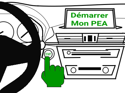 image-demarrer-pea-400x300px Comment démarrer son plan d'épargne en actions
