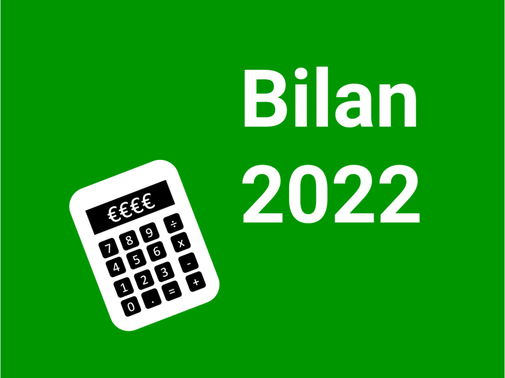 Bilan et performance des portefeuilles boursiers en 2021 (image menu)